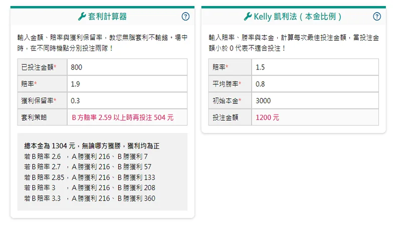 直擊勝率！ 運彩預測關鍵祕訣大公開！運彩新手必看攻略