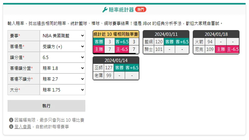 直擊勝率！ 運彩預測關鍵祕訣大公開！運彩新手必看攻略