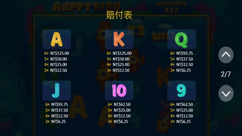 快樂魚玩法懶人包，５分鐘一看就知的遊戲密技